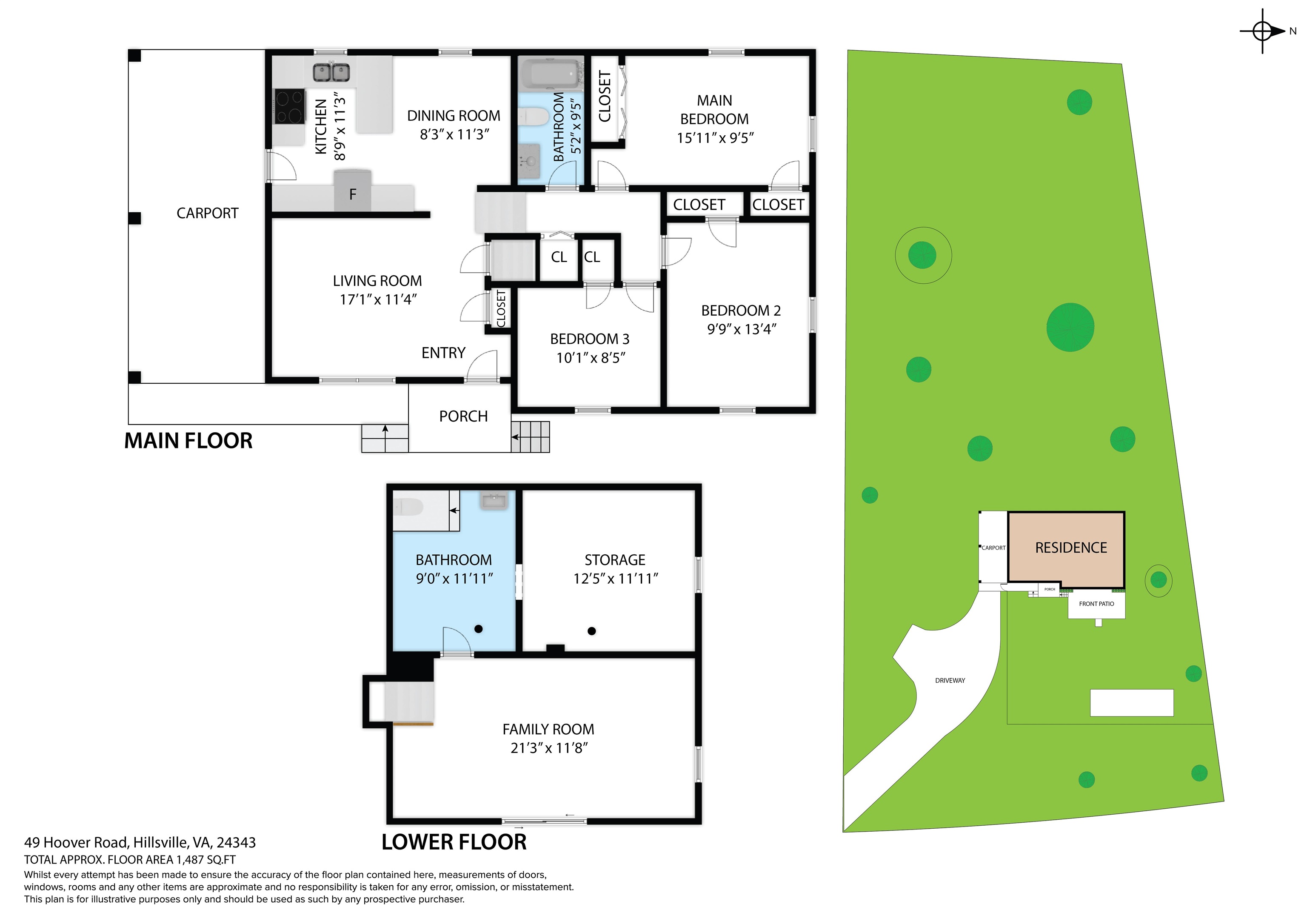 49 Hoover Road Hillsville VA 24343