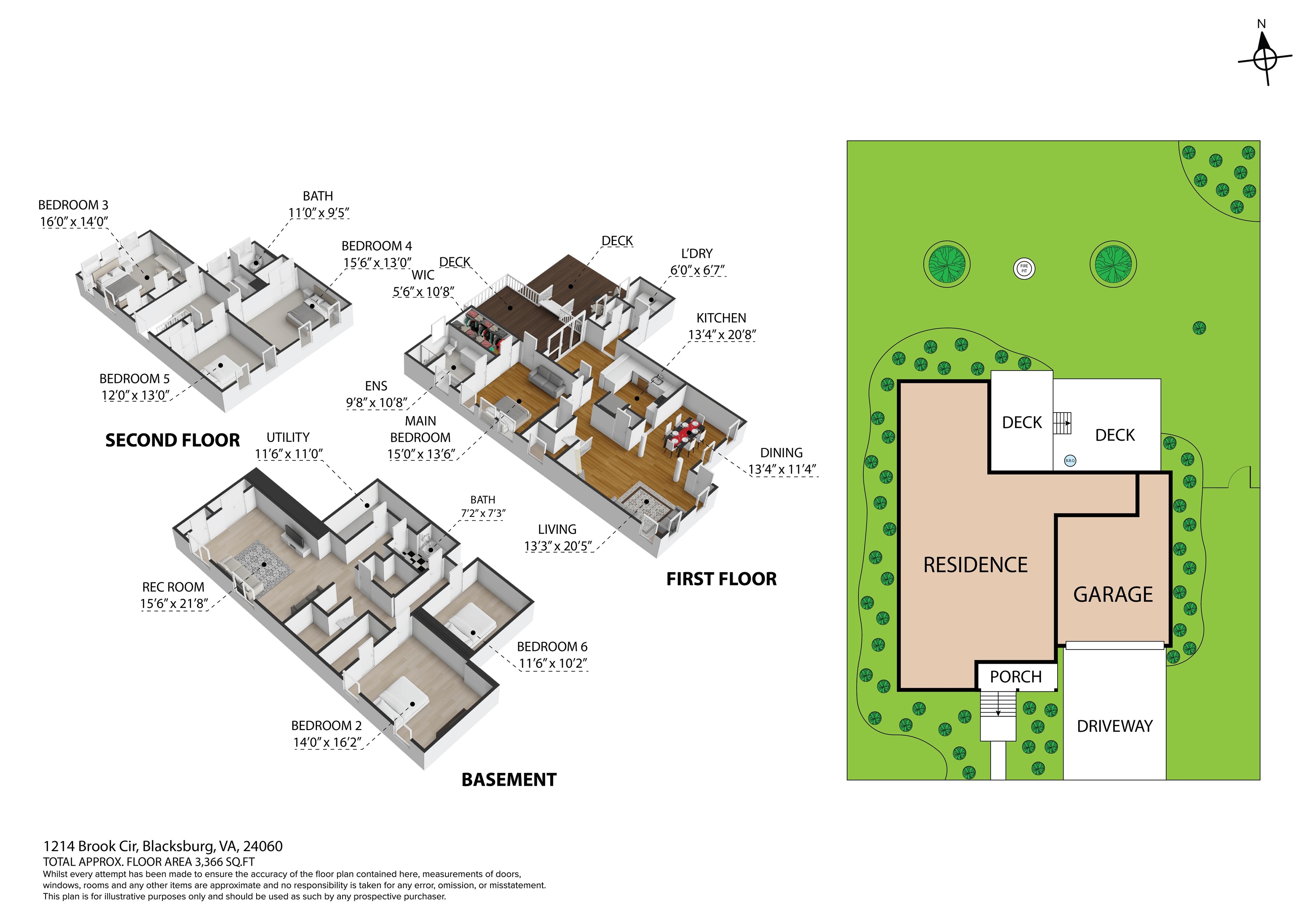 1214 Brook Circle Blacksburg VA 24060