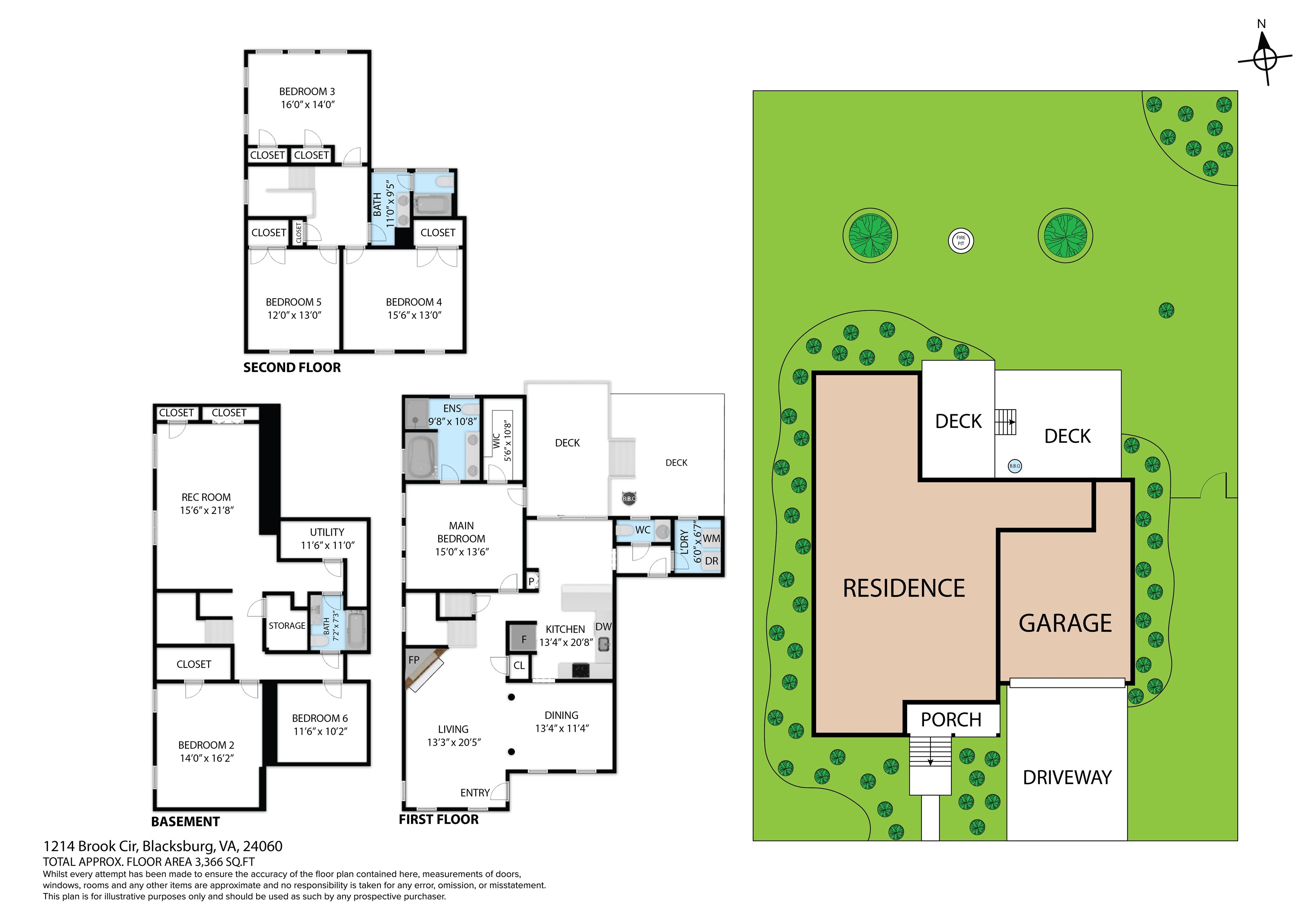 1214 Brook Circle Blacksburg VA 24060