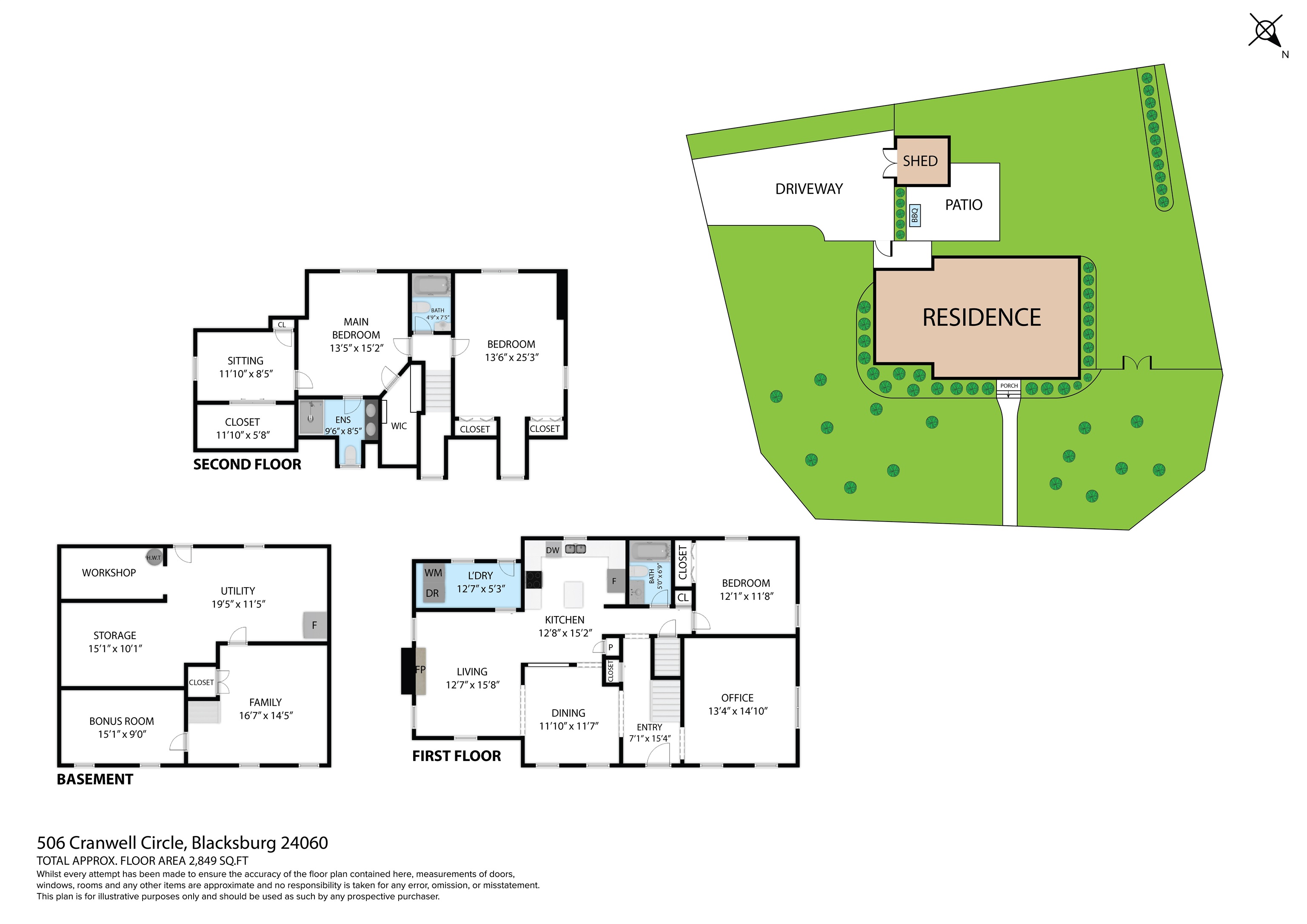 506 Cranwell Circle Blacksburg VA 24060