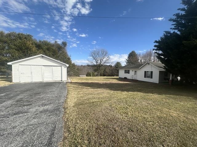 1950 Snider Lane Pulaski VA 24301