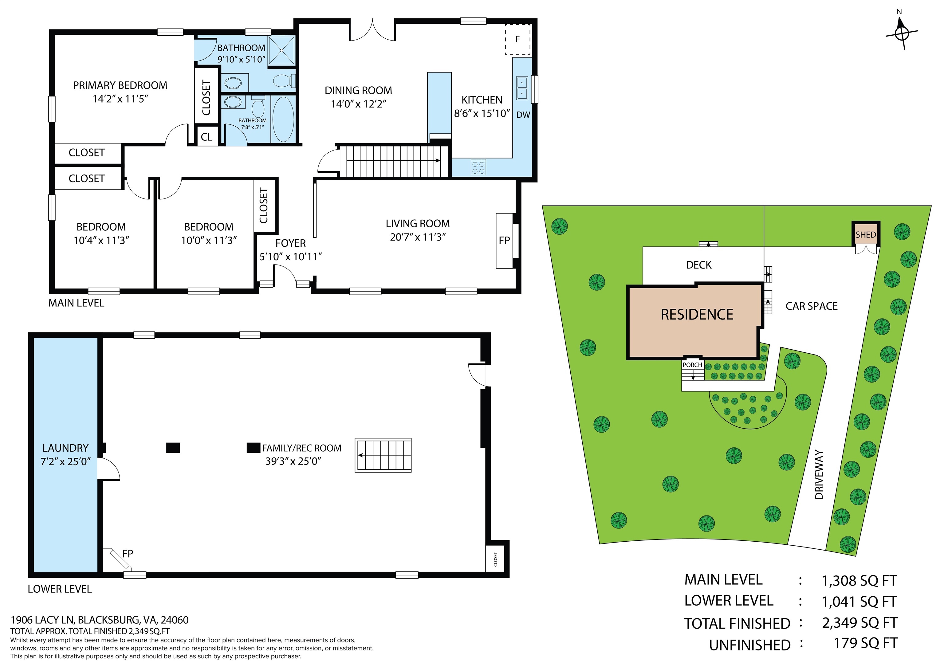 1906 Lacy Lane Blacksburg VA 24060