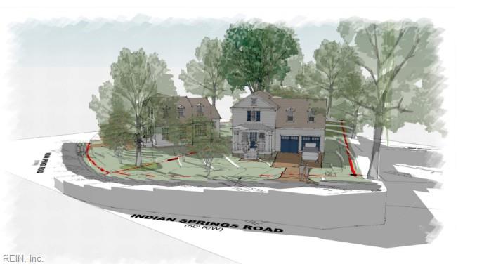 206 Indian Springs Road Williamsburg VA 23185