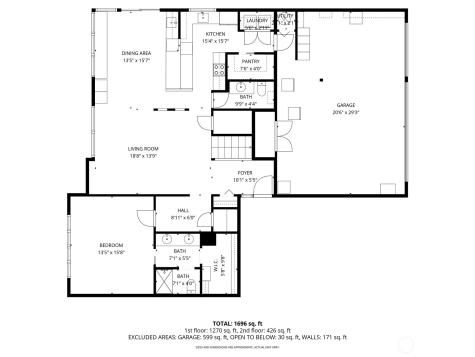 2955 Glenwood Drive Longview WA 98632
