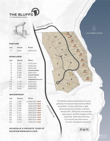 600 Ravens Home Lane Malaga WA 98828