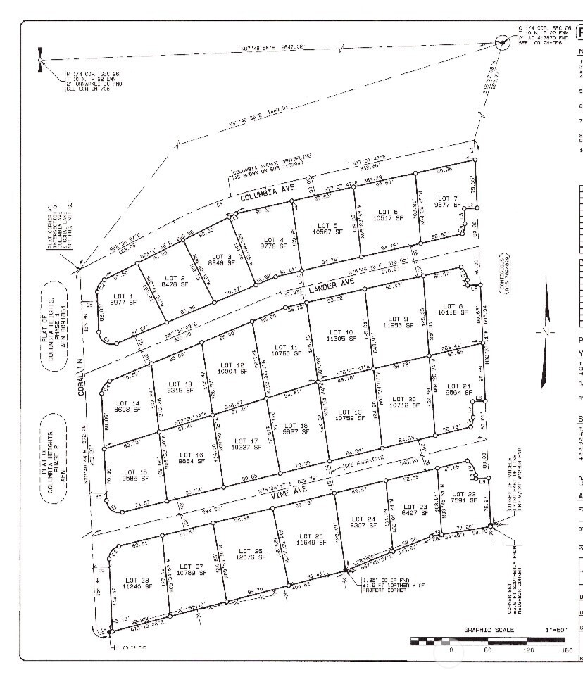 1 Tbd Columbia Heights Lot 1 Sunnyside WA 98944