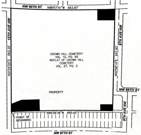 8712 12th Avenue NW Seattle WA 98117