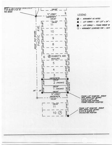1 Pacific Avenue Moclips WA 98562