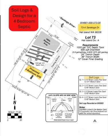 73 Saratoga Drive Hat Island WA 98206