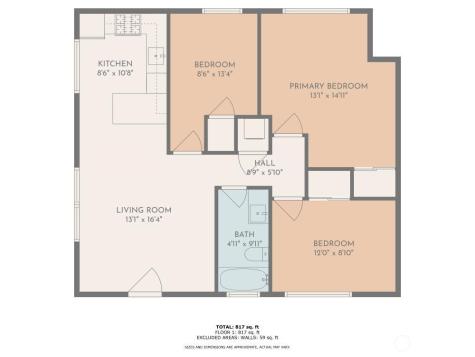 9251 N Ashworth Avenue N Seattle WA 98103