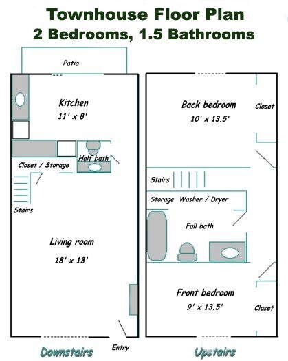 820 32nd Street Bellingham WA 98225