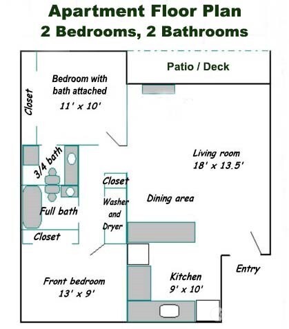 820 32nd Street Bellingham WA 98225