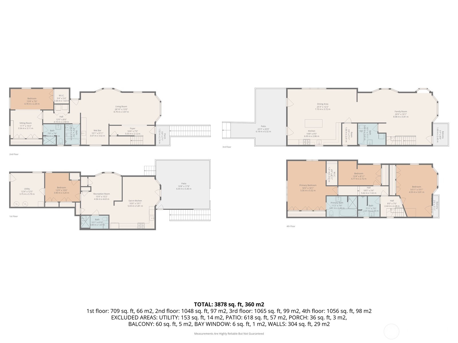 1524 10th Avenue W Seattle WA 98119