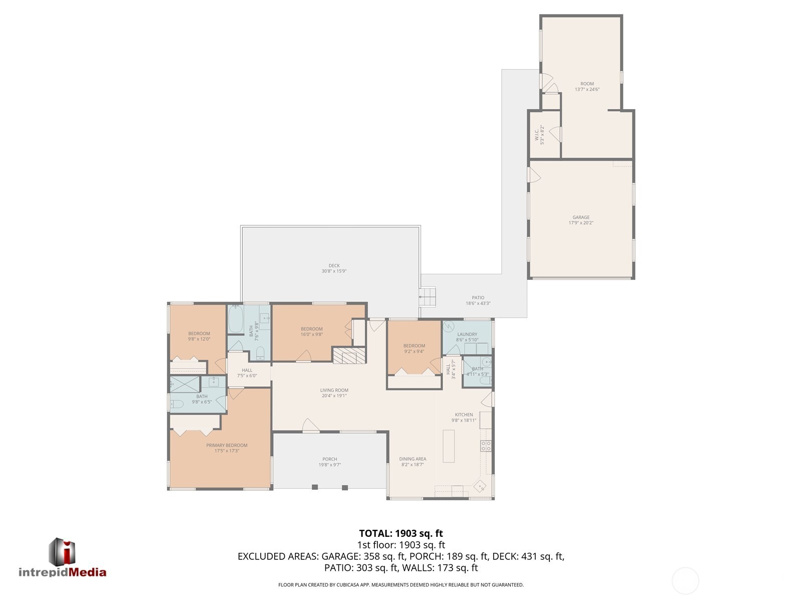 1717 S 18th Street Mount Vernon WA 98274