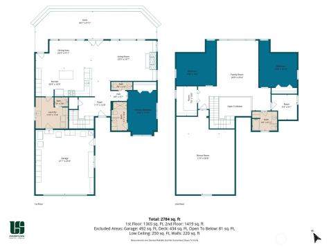 817 Shorecrest Drive Oak Harbor WA 98277