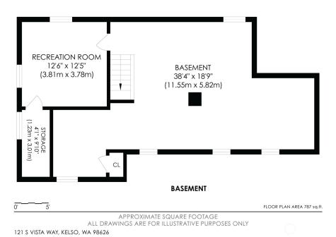 121 S Vista Way Kelso WA 98626