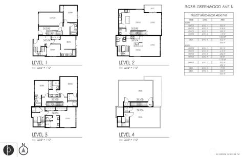 3638 Greenwood Avenue N Seattle WA 98103