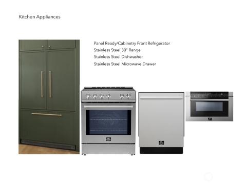 3638 Greenwood Avenue N Seattle WA 98103
