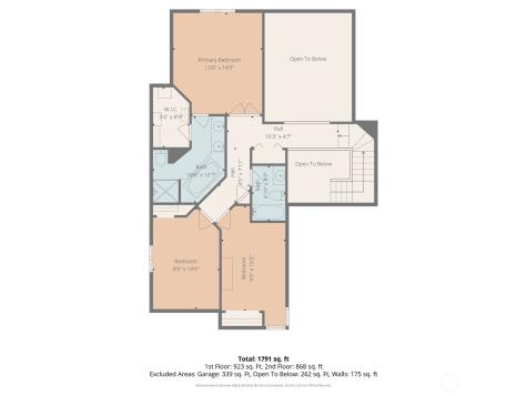 6225 23rd Street NE Tacoma WA 98422