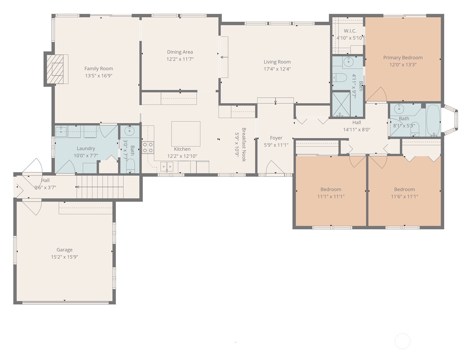 8875 Banner Road SE Port Orchard WA 98367