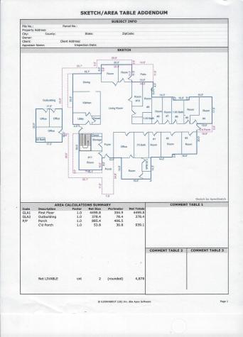 3601 123rd Street Seattle WA 98125