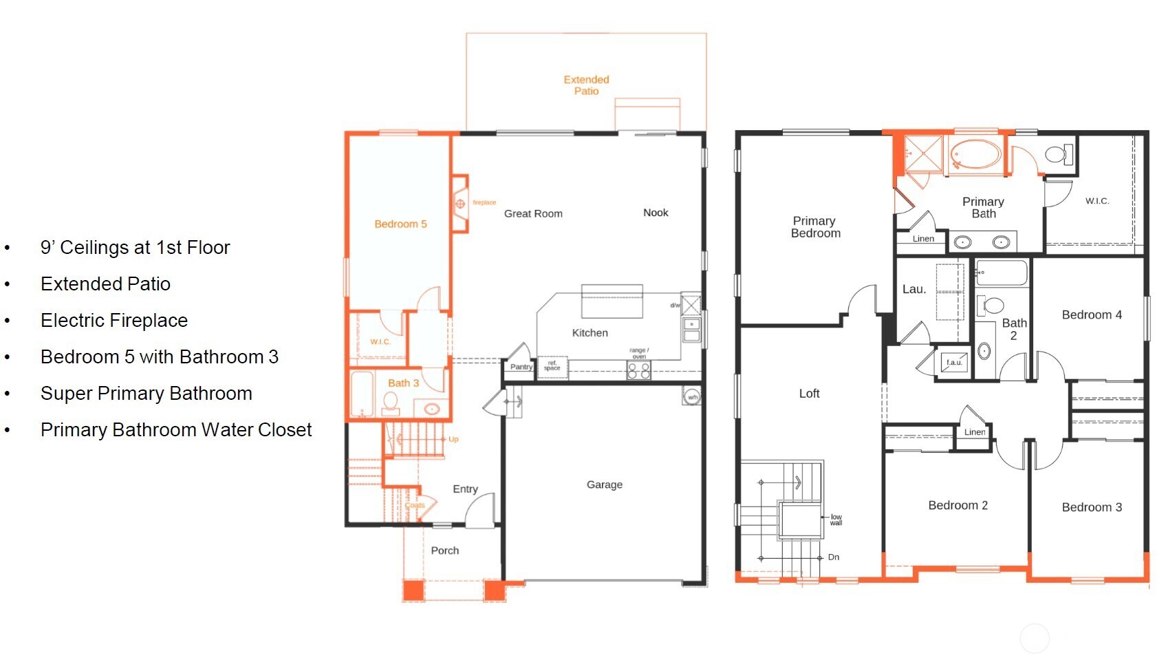 721 Teetor Circle NW Orting WA 98360