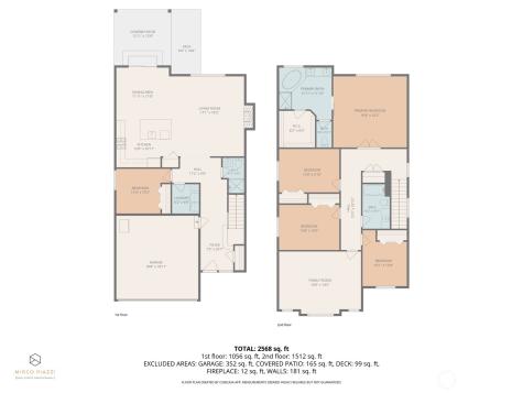 3302 104th Avenue NE Lake Stevens WA 98258