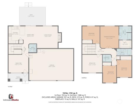 1077 NW Longview Drive Oak Harbor WA 98277