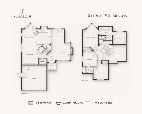933 6th Place S Kirkland WA 98033