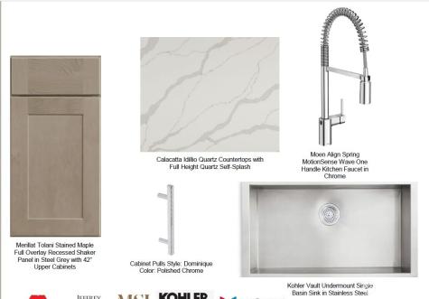 24233 13th Avenue SE Bothell WA 98021