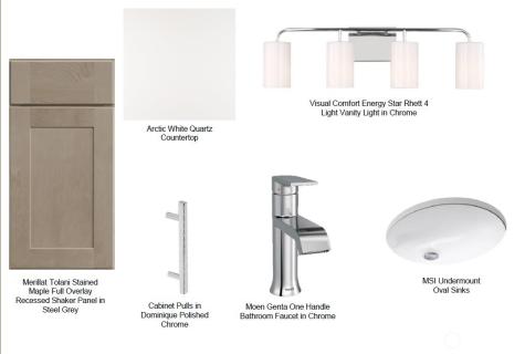 24233 13th Avenue SE Bothell WA 98021