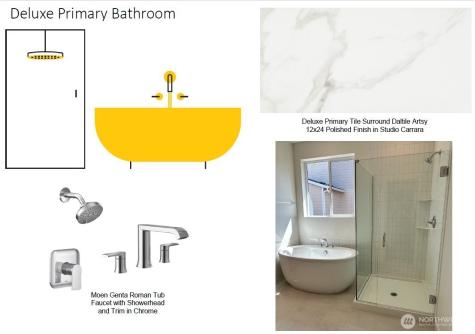 24233 13th Avenue SE Bothell WA 98021