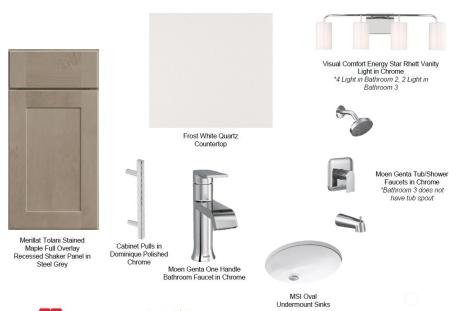 24233 13th Avenue SE Bothell WA 98021