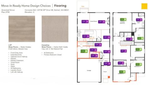 23736 35th Drive SE Bothell WA 98021