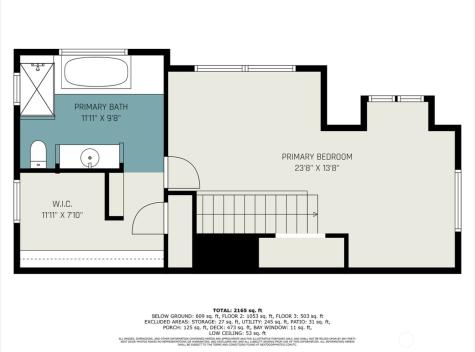 1833 3rd Street Kirkland WA 98033