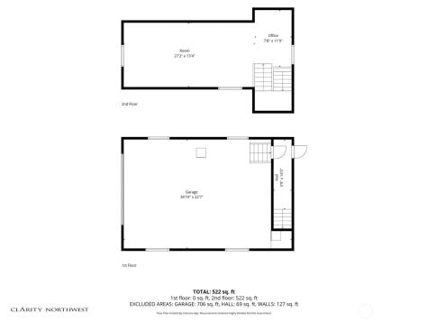 10717 NE Manitou Park Boulevard Bainbridge Island WA 98110