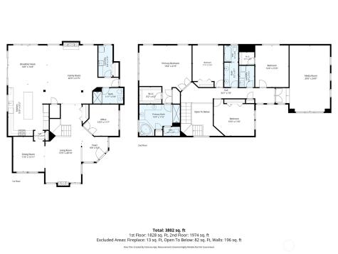 17126 53rd Street SE Snohomish WA 98290