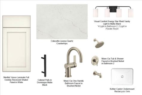 24327 13th Avenue SE Bothell WA 98021