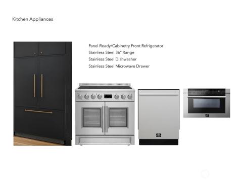 3638 Greenwood Avenue N Seattle WA 98103