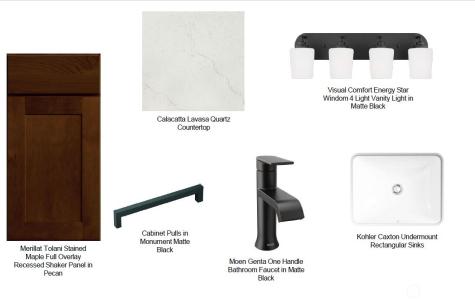 24225 13th Avenue SE Bothell WA 98021