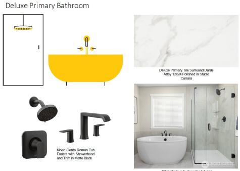 24225 13th Avenue SE Bothell WA 98021