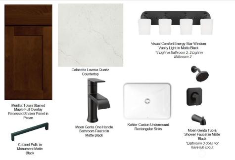 24225 13th Avenue SE Bothell WA 98021