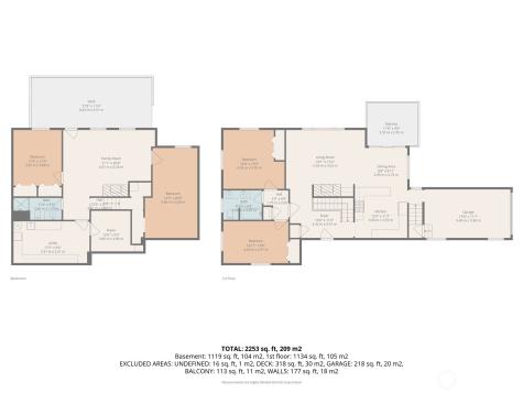 11210 Lakeside Avenue NE Seattle WA 98125