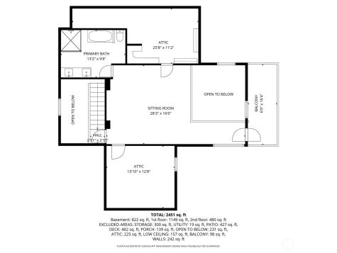 2653 NE Fern Glen Road Poulsbo WA 98370