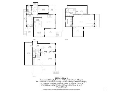2653 NE Fern Glen Road Poulsbo WA 98370