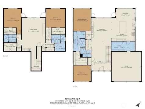 3953 Rock Ridge Parkway Anacortes WA 98221