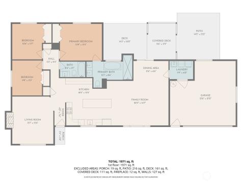 20511 Greening Road Bothell WA 98012