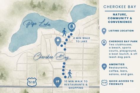 21503 SE 266th Street Maple Valley WA 98038