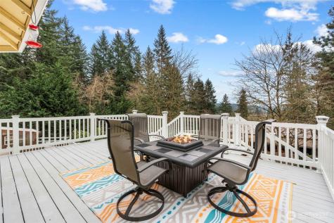 14415 NE Mountain View Drive Battle Ground WA 98604