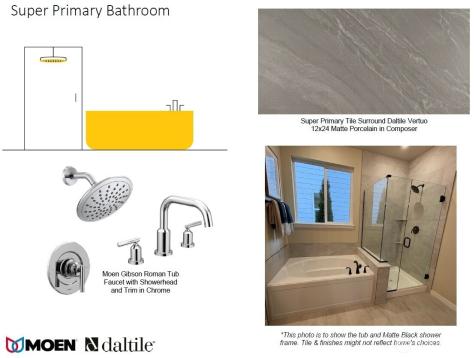 24229 13th Avenue SE Bothell WA 98021